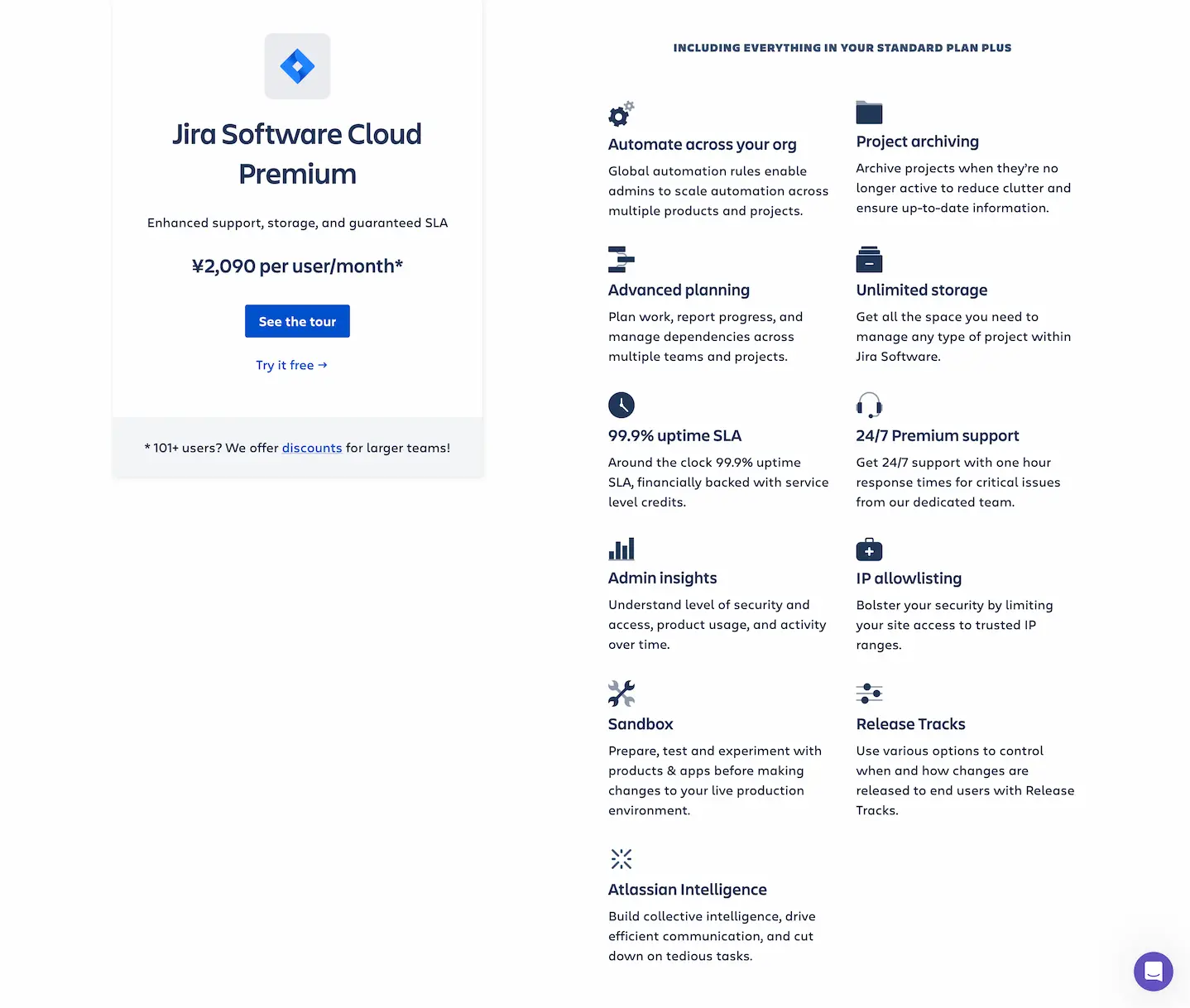 atlassian.pricing