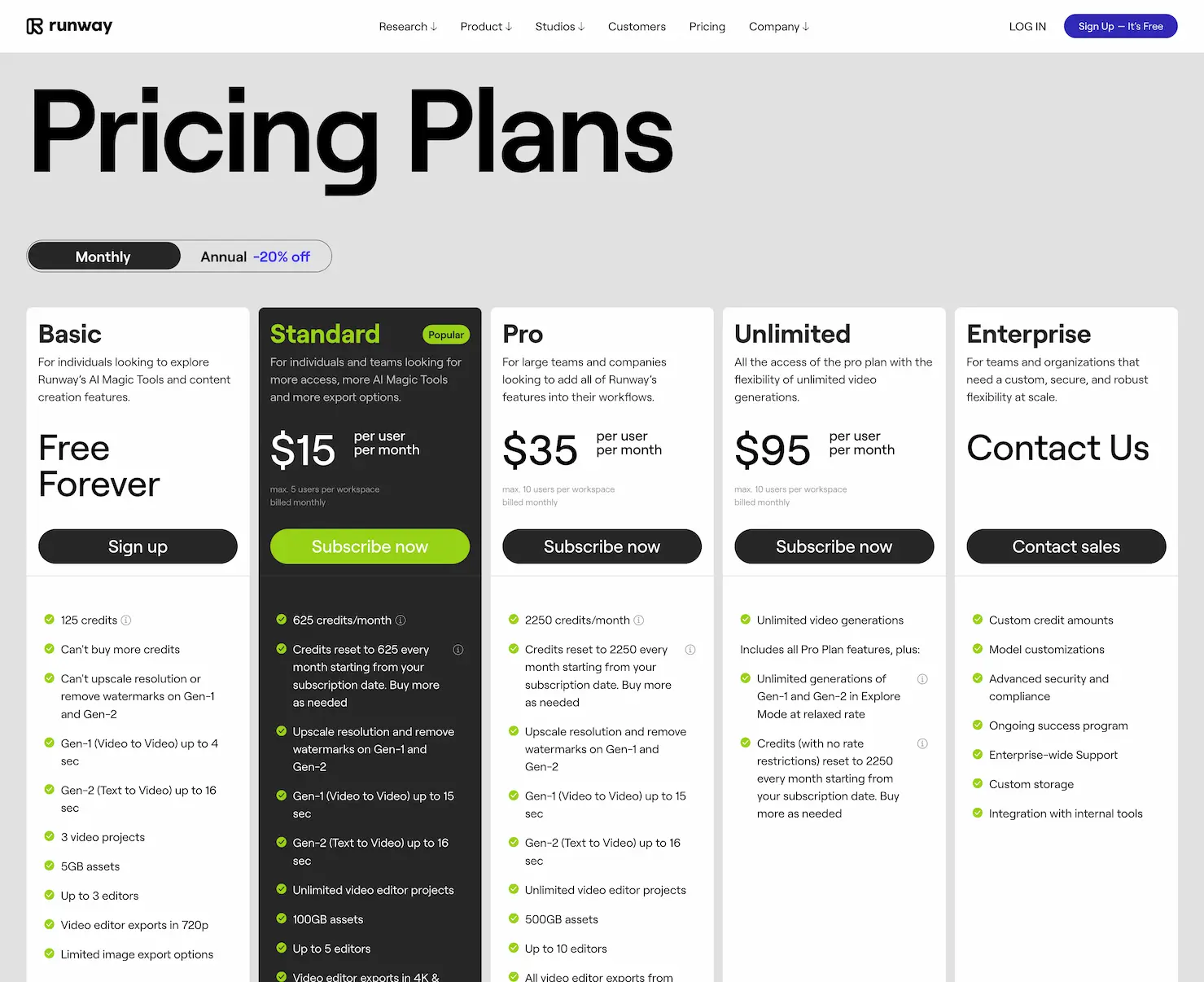 runwayml.com.pricing