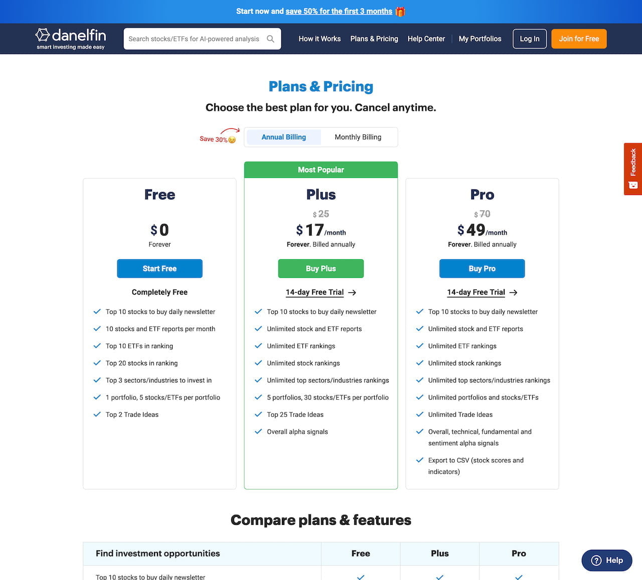 Danelfin – AI-Powered Stock Analytics Platform Logo