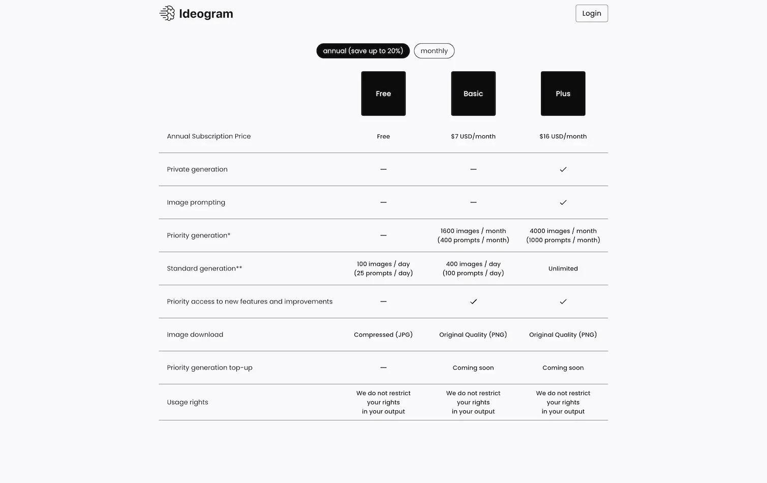 ideogram.ai.pricing