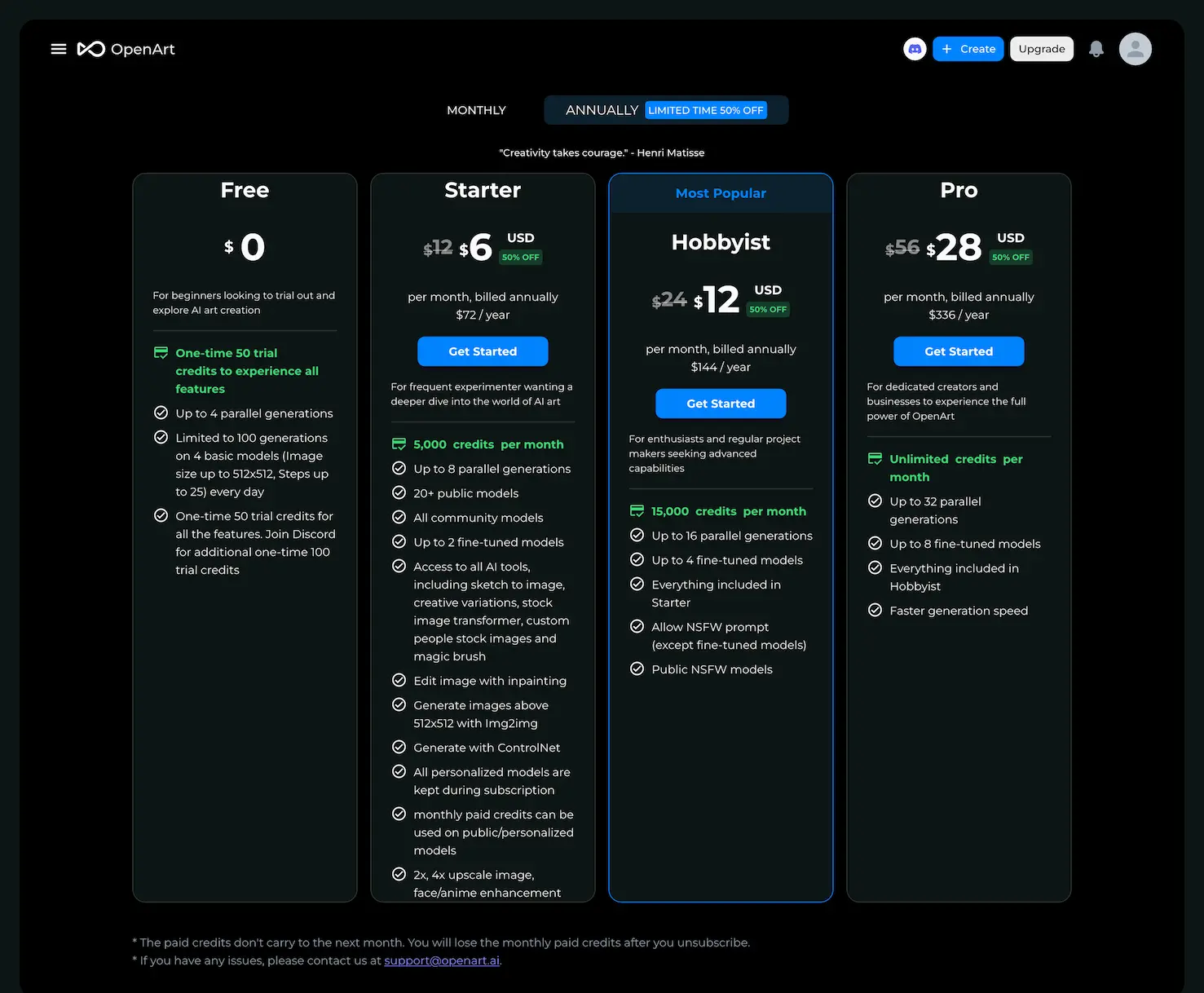 openart.ai.pricing.plan.2024