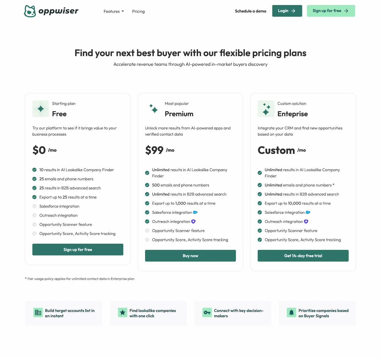 Oppwiser-Enhancing Sales Strategy with AI-driven Insights Logo