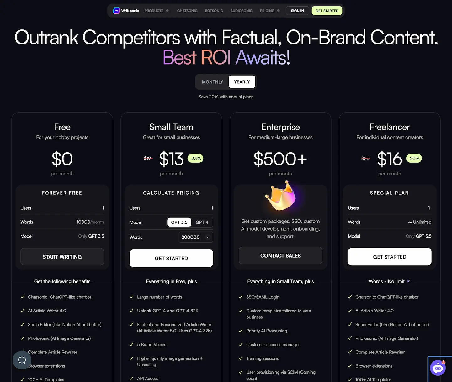 writesonic.com.pricing.2024