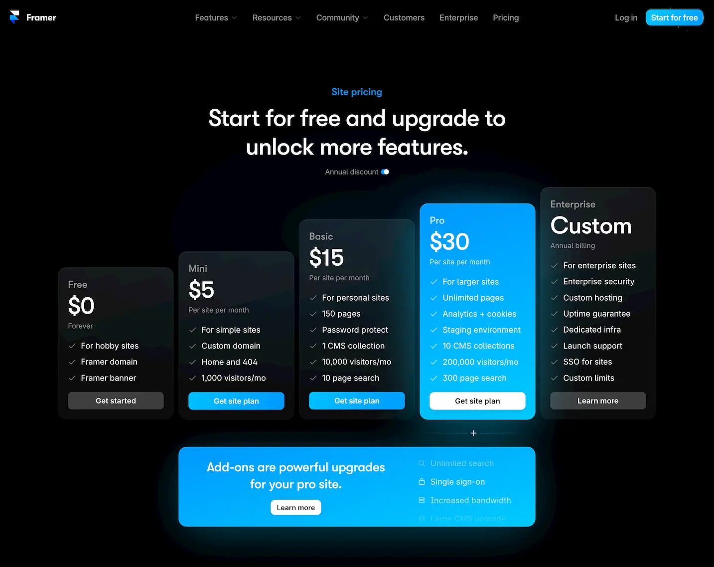 www.framer.com.pricing.plan.2024