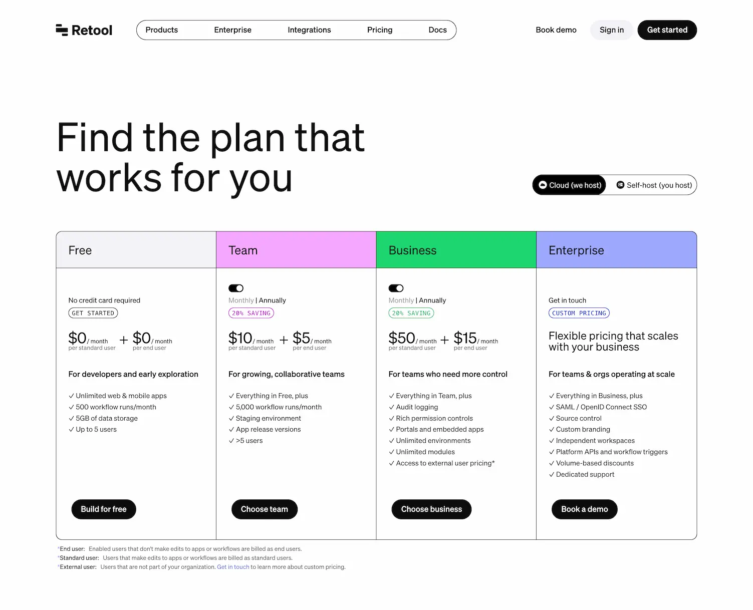 retool.com.products.ai.prcing.plan.2024