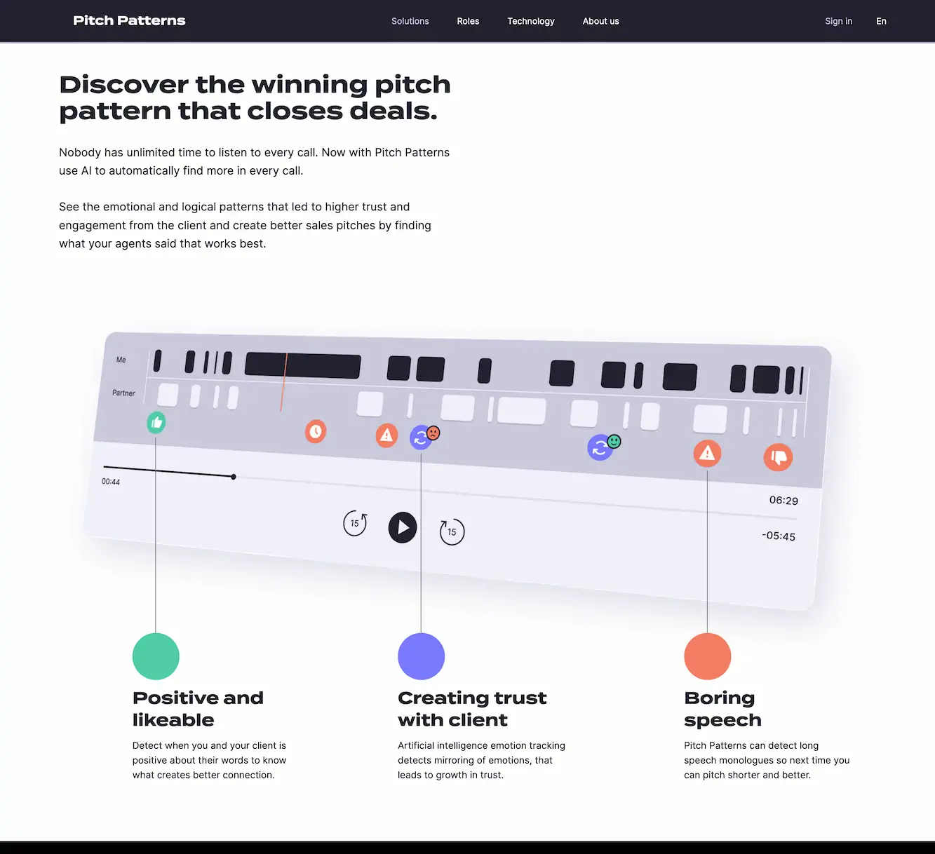Pitch Patterns- Supercharge your sales team using AI technology Logo