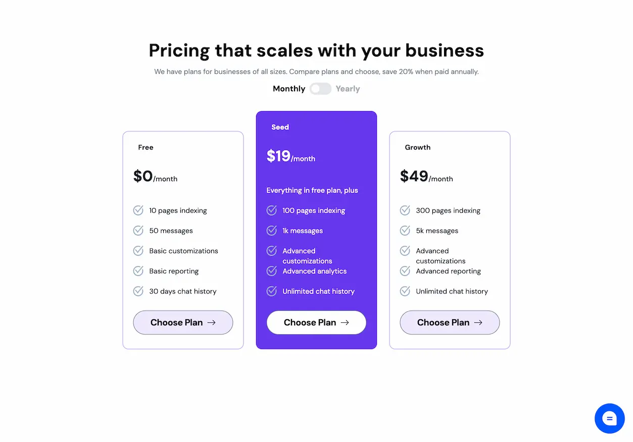 chatcare.co.pricing
