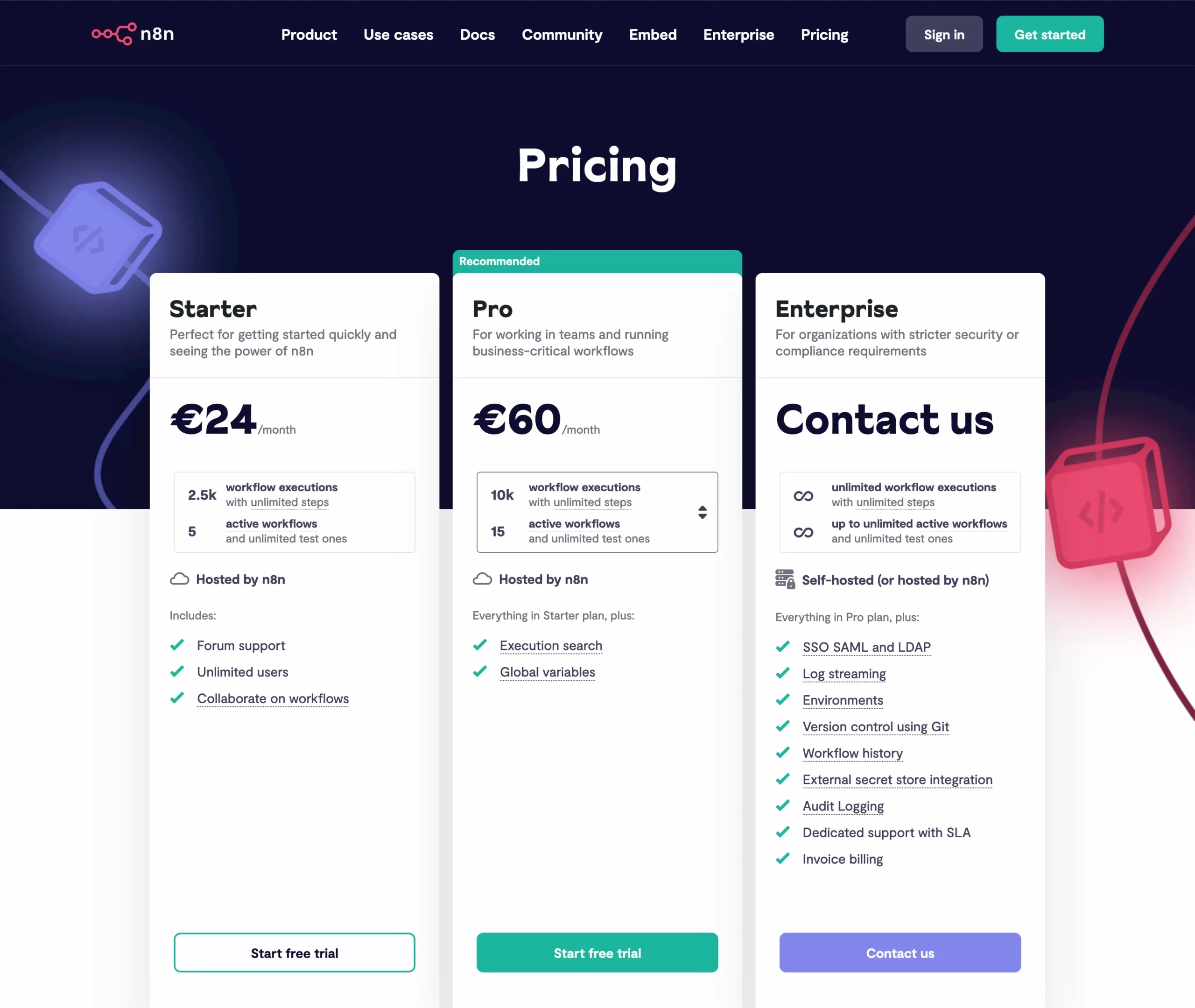 n8n-Build complex automations 10x faster, without fighting APIs Logo