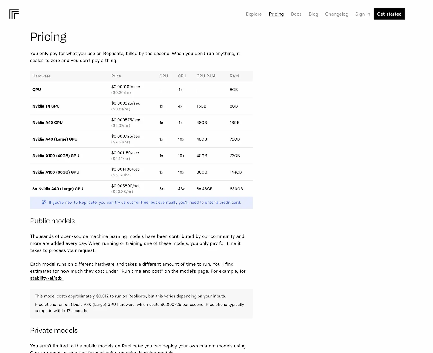 replicate.com.pricing