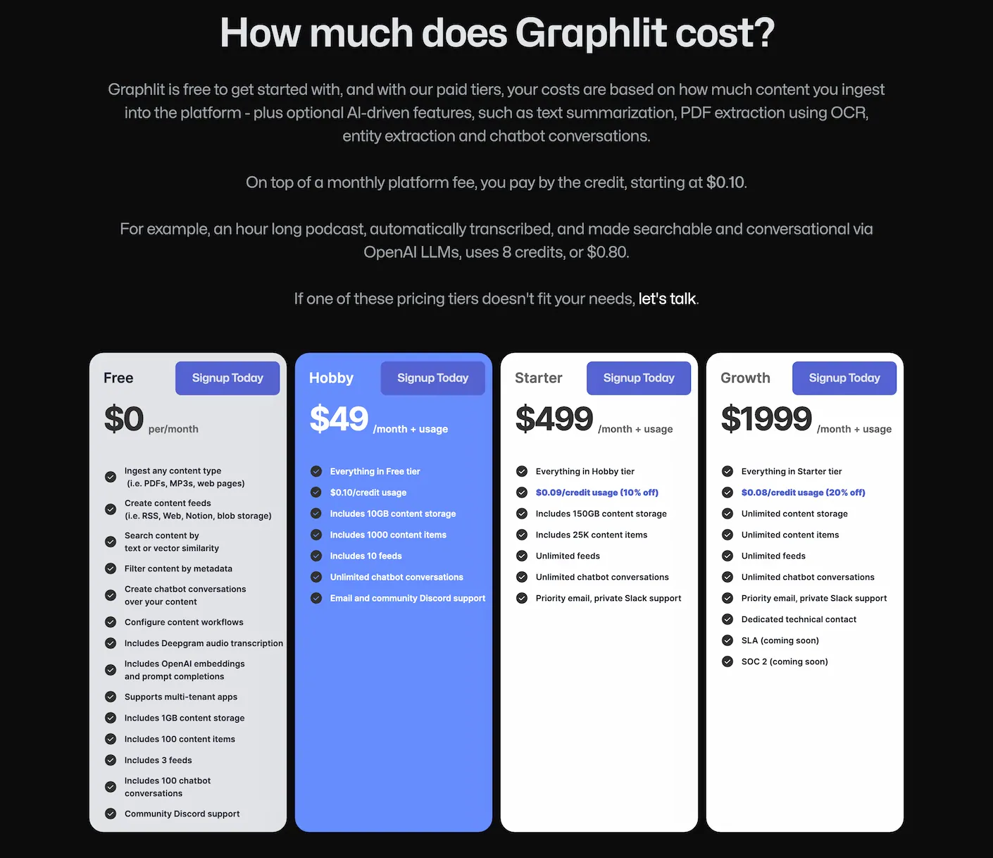 www.graphlit.com.pricing