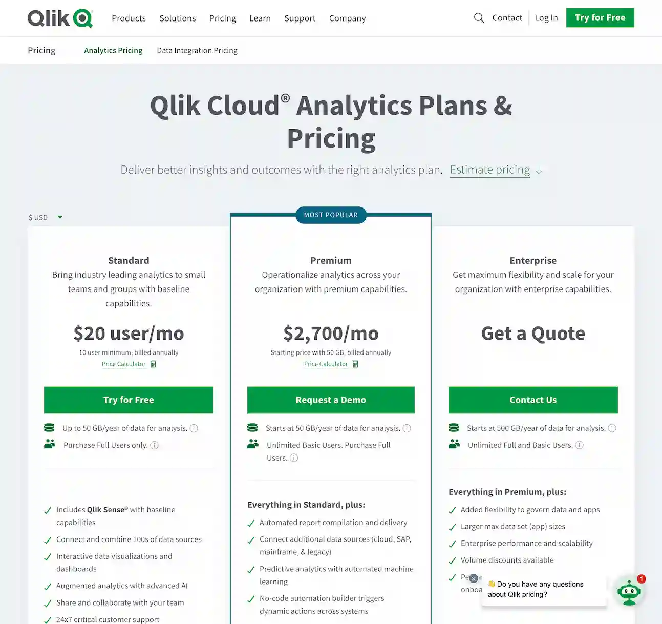 www.qlik.com.us.pricing