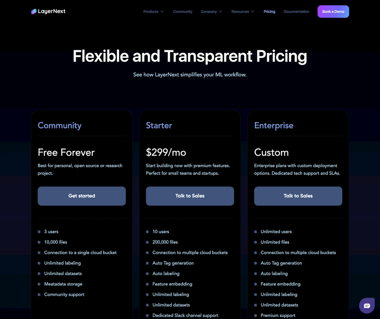 www.layernext.ai.pricing
