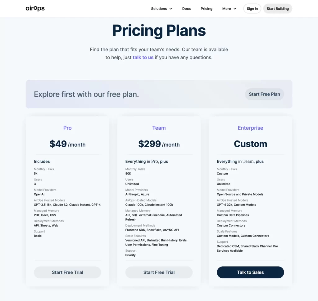 airops.pricing