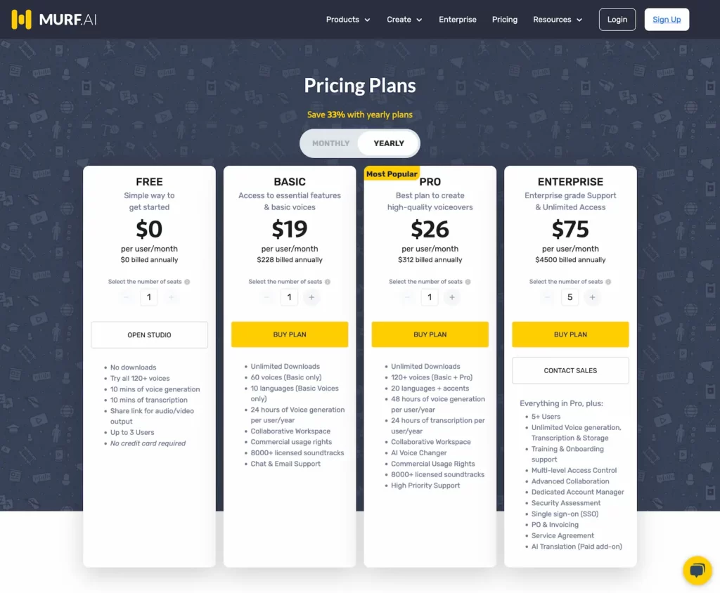 murf.ai.pricing.plan.2024