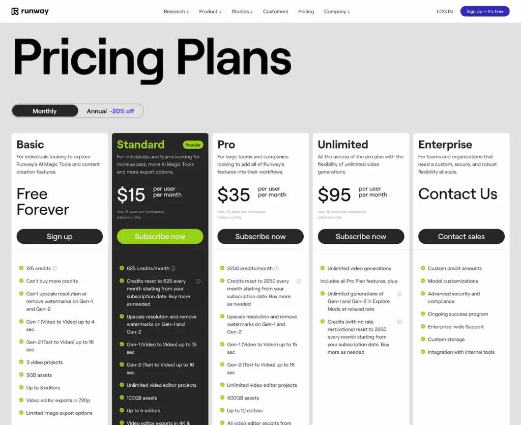 runwayml.com.pricing