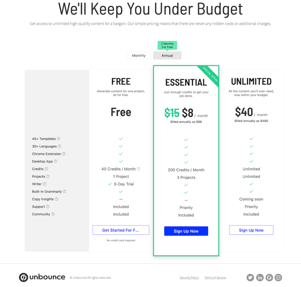 unbounce.compricing