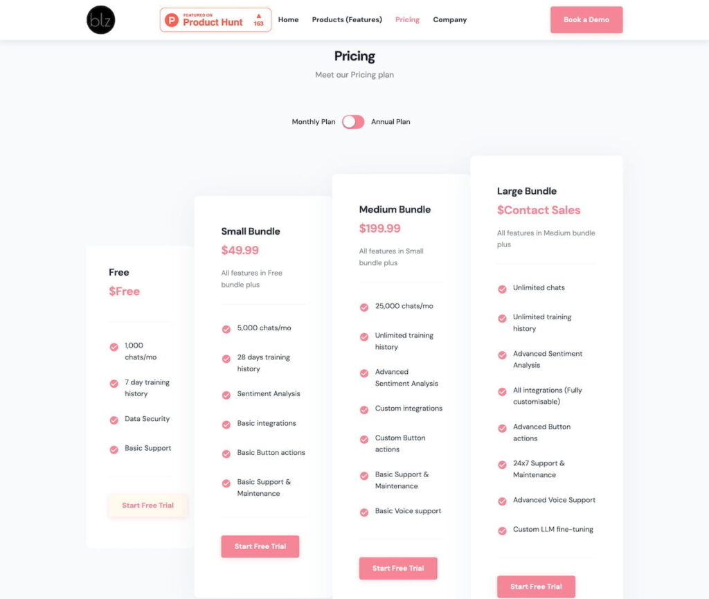 blozum.com.pricing