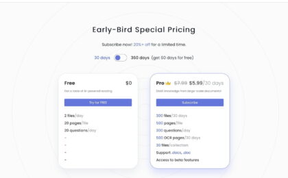 chatdoc.com.pricing