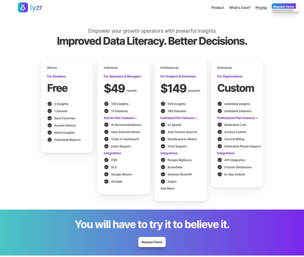 lyzr.ai.pricing