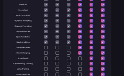 rundiffusion.com.pricing