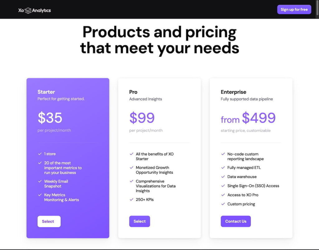 shopify-xo-analytics-price