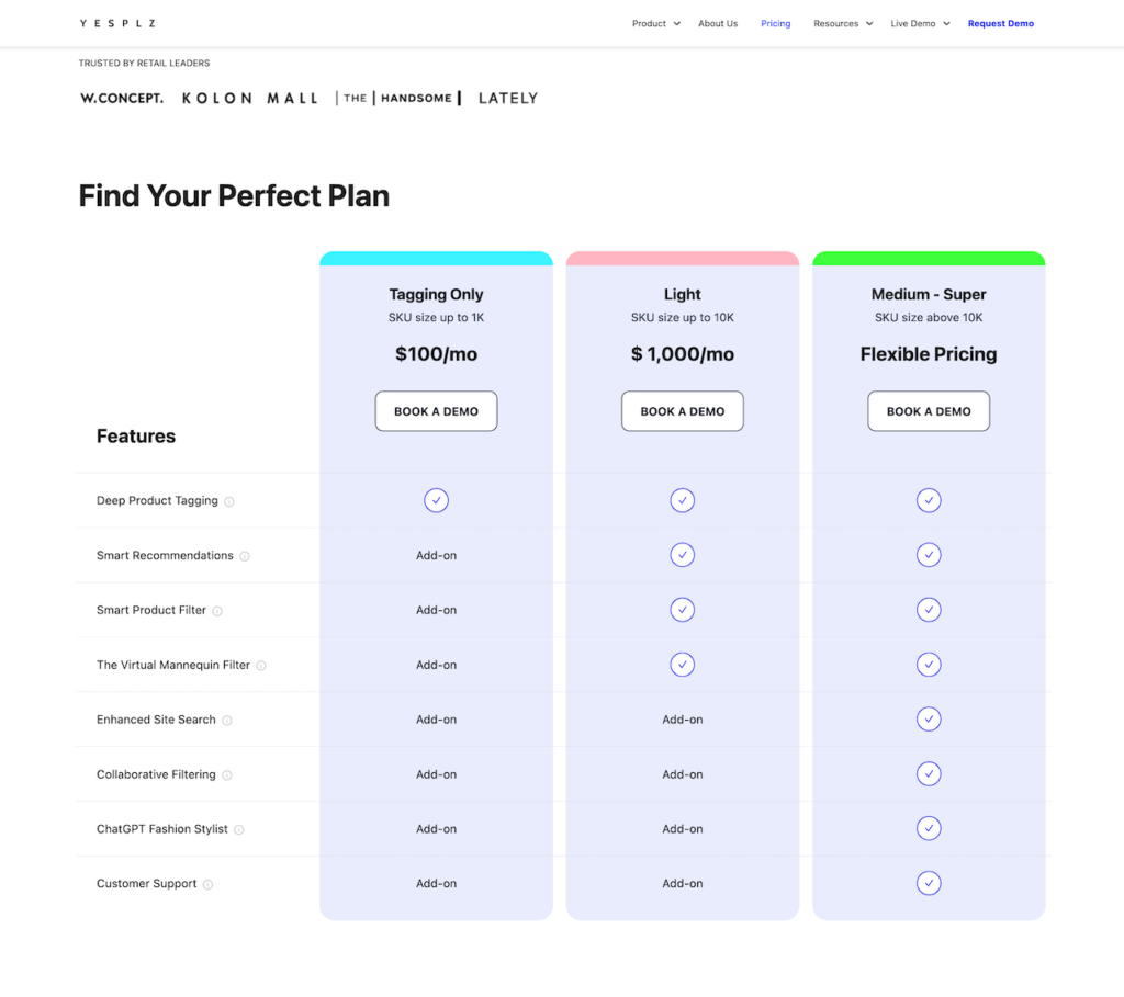 yesplz.ai.pricing