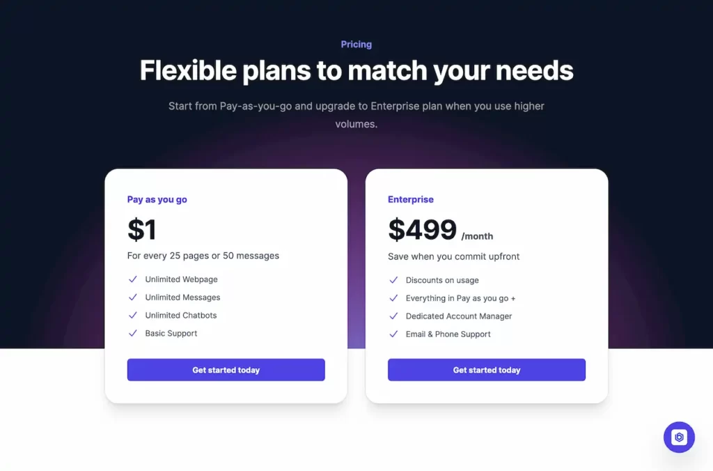 bodt.io.pricing