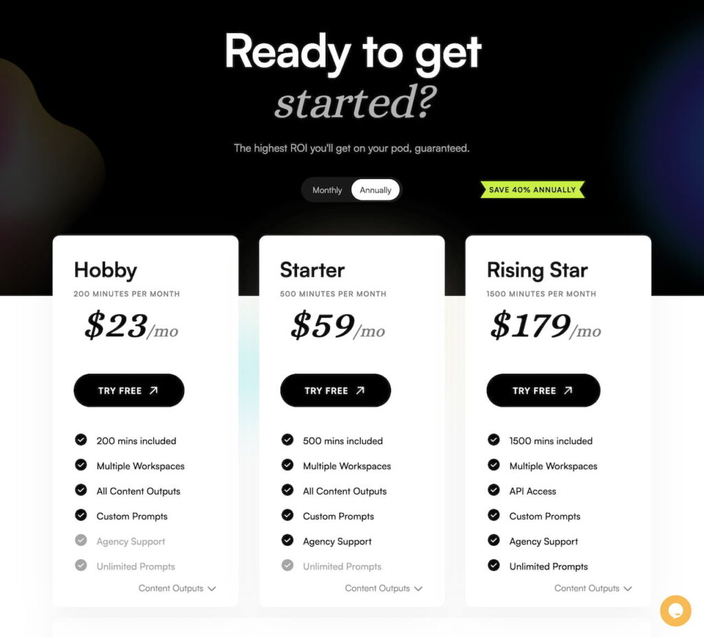 castmagic.io.pricing