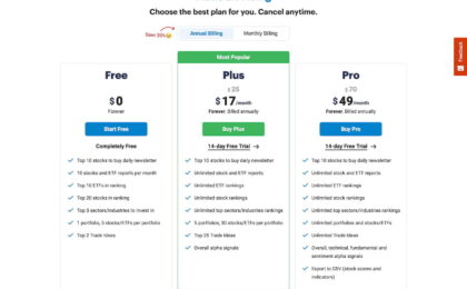 danelfin.com.pricing