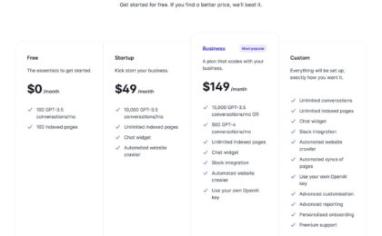 eesel.ai.pricing