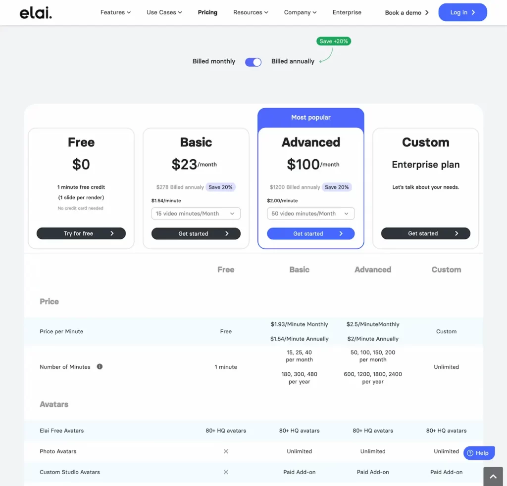 elai.io.pricing
