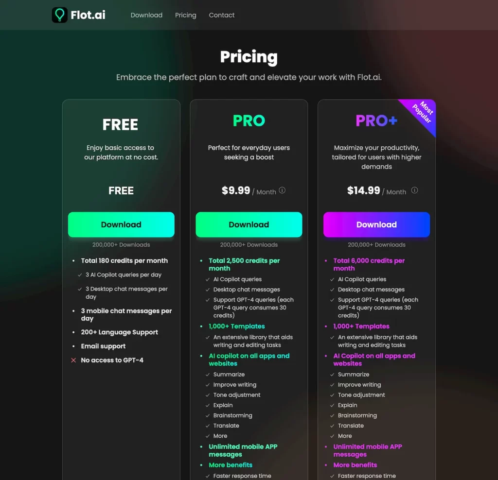 flot.ai.pricing