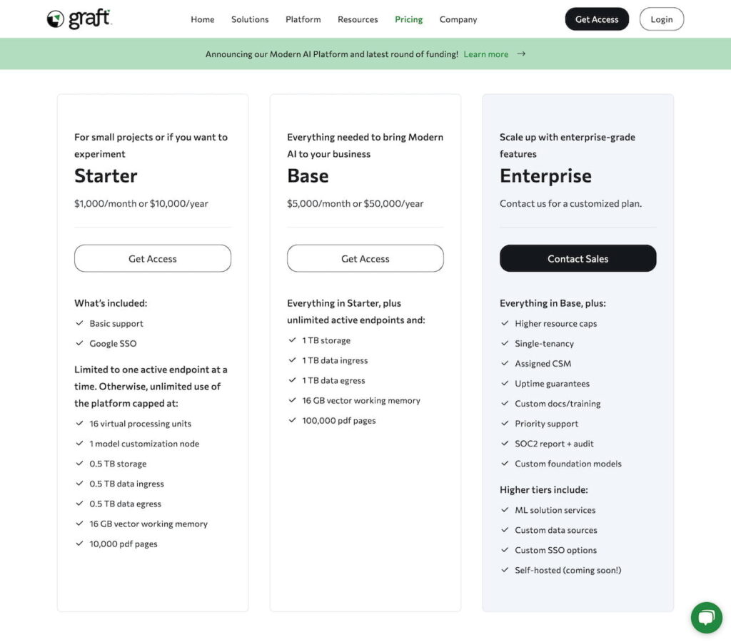 graft.com.pricing