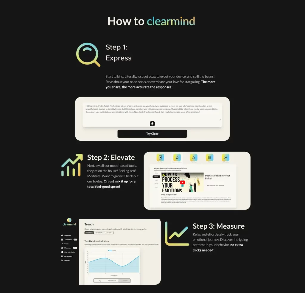 how to clermind