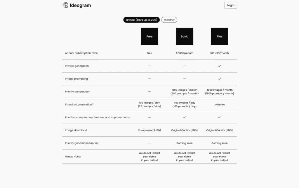 ideogram.ai.pricing