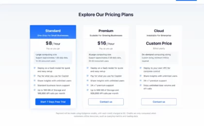 kyligence.io.pricing