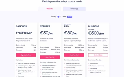 landbot.io.pricing