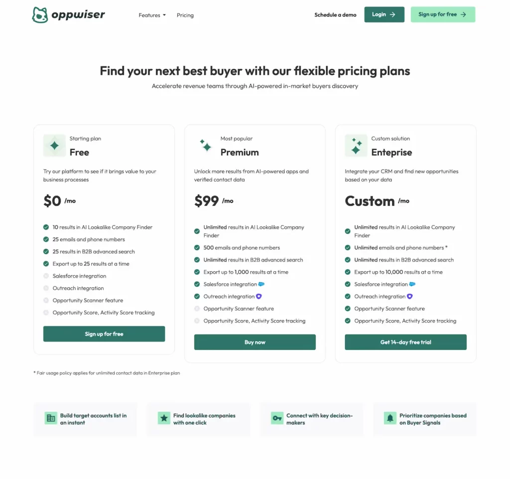 oppwiser.com.pricing