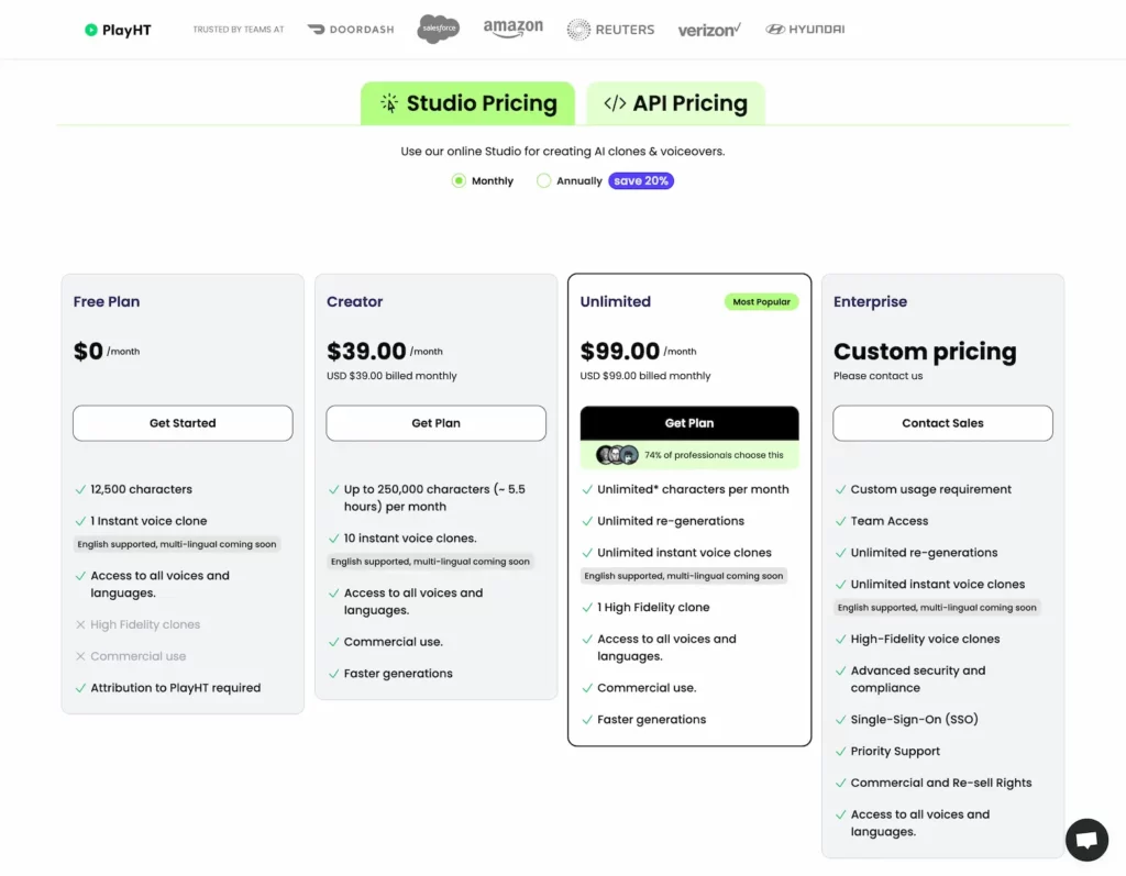 play.ht.pricing.plan.2024