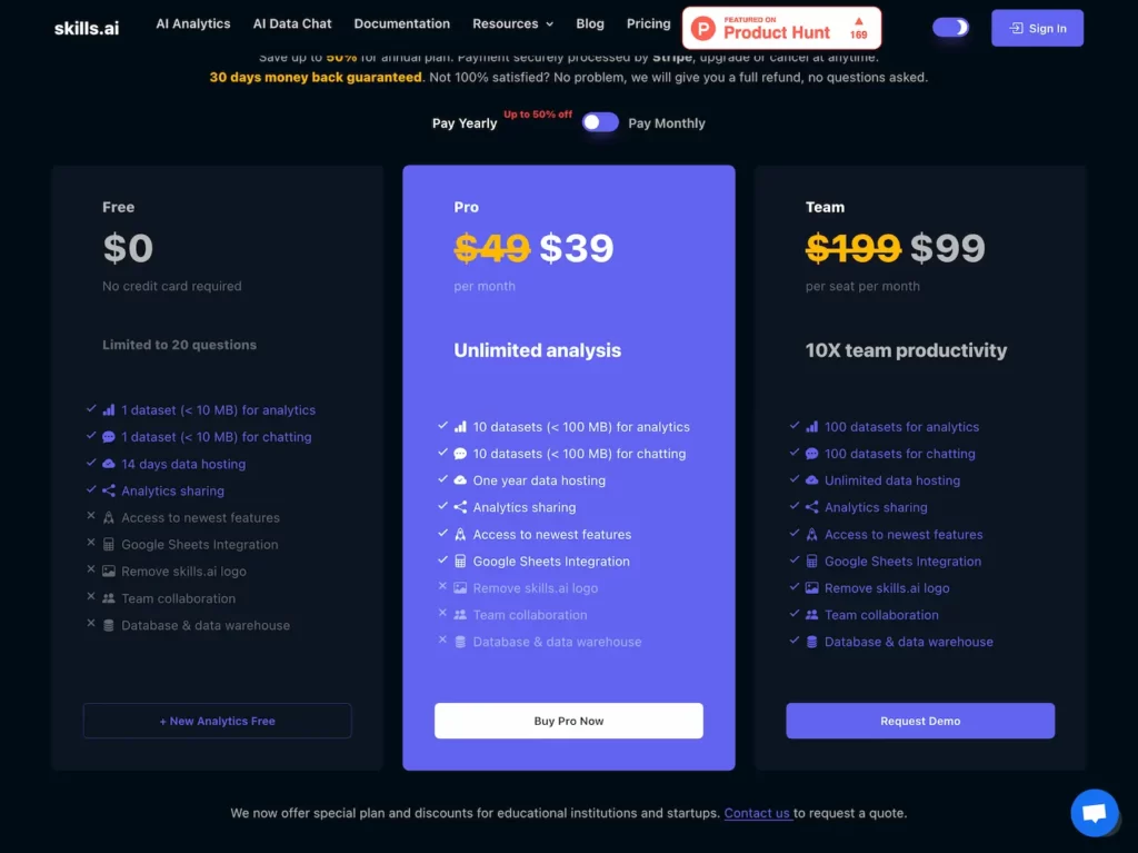 skills.ai.analytics.pricing