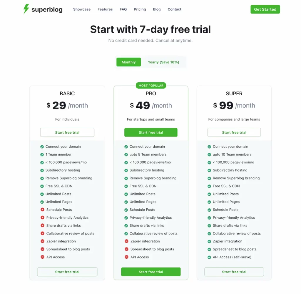 superblog.ai.pricing