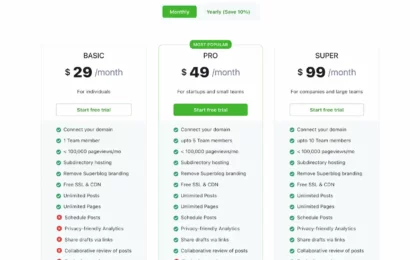 superblog.ai.pricing