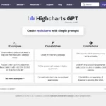Highcharts GPT 95 www.highcharts.com.chatgpt