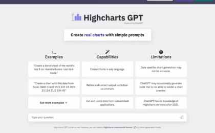 www.highcharts.com.chatgpt