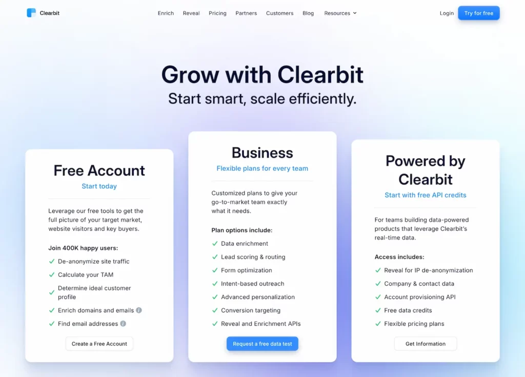 clearbit.com.pricing