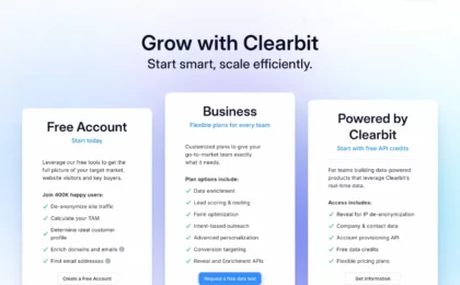 clearbit.com.pricing