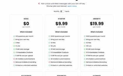 knibble.ai.pricing