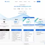 AI Voice Generator: Realistic Text to Speech and Voice Cloning 96 lovo.ai.pricing