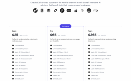 chatbotkit.com.pricing
