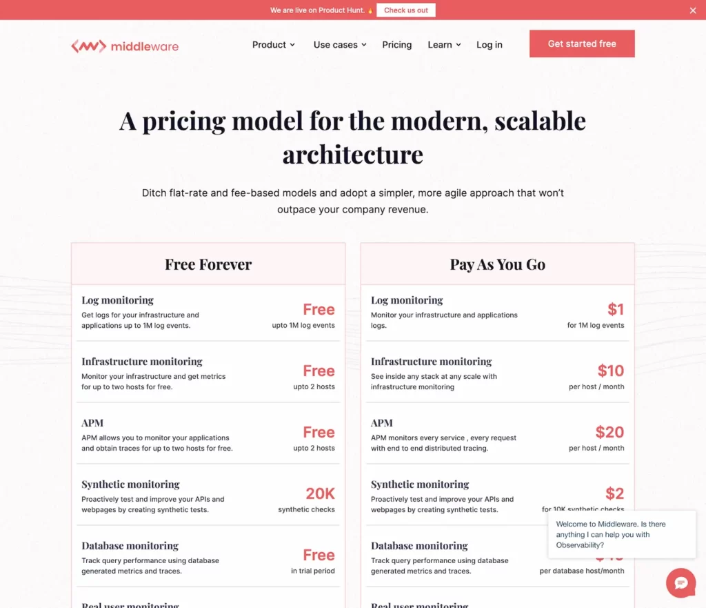 middleware.io.pricing